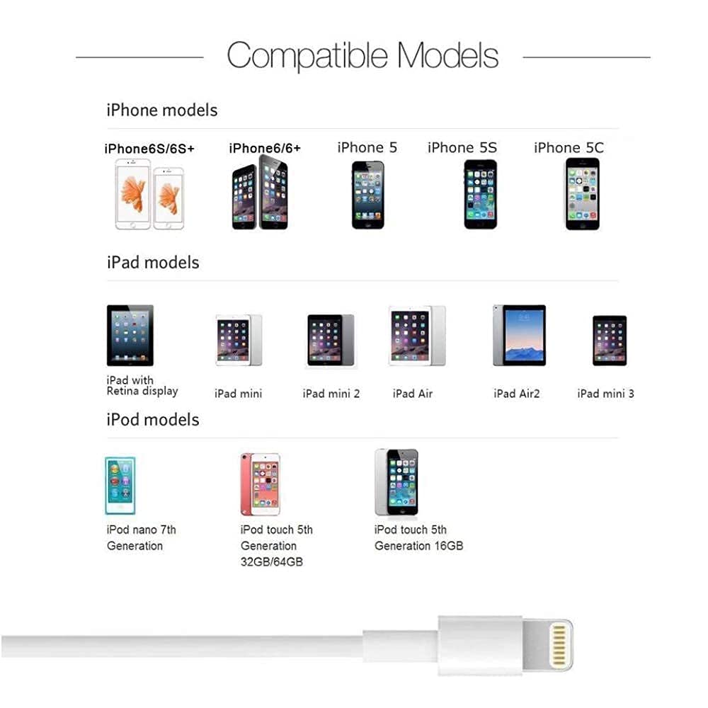 SG 5W Lightning Power Adapter for All iPhone, iPad & AirPods (Adapter + Cable)