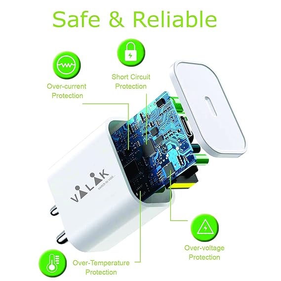 SG 20W Type C PD Charger | Power Delivery Charging (Adapter + Cable)