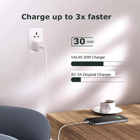 SG 20W Type C PD Charger | Power Delivery Charging (Adapter + Cable)
